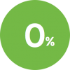 revenue-705e82aaee214e71a9e9086ba1407dea-100x100